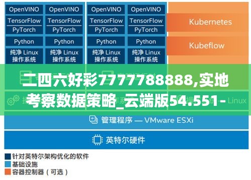 二四六好彩7777788888,实地考察数据策略_云端版54.551-6