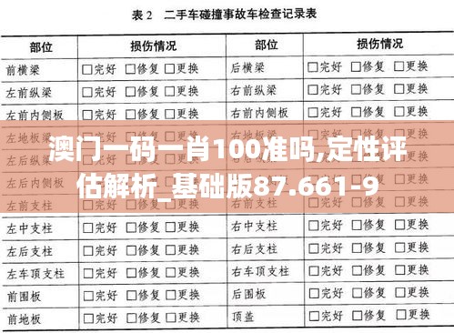 澳门一码一肖100准吗,定性评估解析_基础版87.661-9