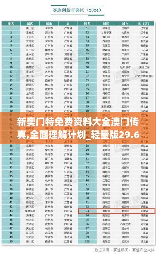 新奥门特免费资料大全澳门传真,全面理解计划_轻量版29.676-8