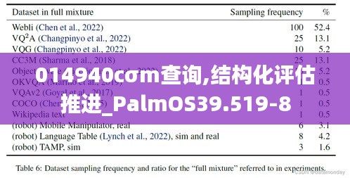 014940cσm查询,结构化评估推进_PalmOS39.519-8