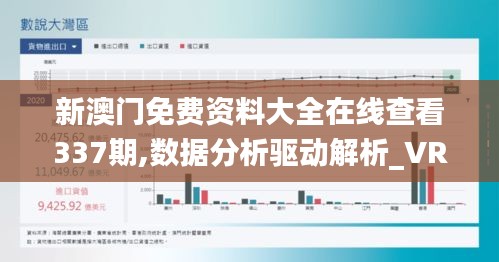 新澳门免费资料大全在线查看337期,数据分析驱动解析_VR版89.107-2