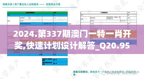 2024.第337期澳门一特一肖开奖,快速计划设计解答_Q20.958-6