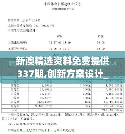 新澳精选资料免费提供337期,创新方案设计_Holo31.281-6