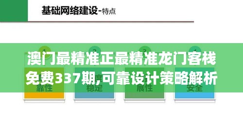 澳门最精准正最精准龙门客栈免费337期,可靠设计策略解析_Executive58.795-3