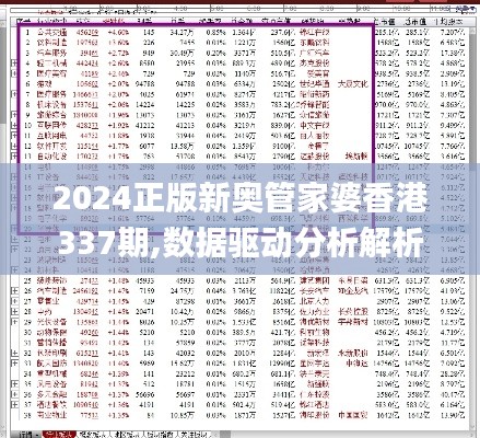 2024正版新奥管家婆香港337期,数据驱动分析解析_经典款75.349-2