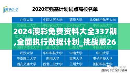 2024澳彩免费资料大全337期,全面执行数据计划_挑战版26.898-6