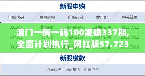 澳门一码一码100准确337期,全面计划执行_网红版57.723-6