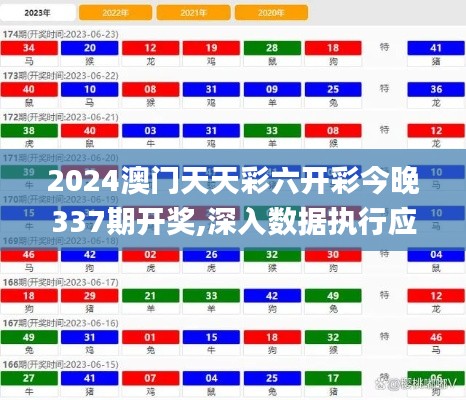 2024澳门天天彩六开彩今晚337期开奖,深入数据执行应用_N版15.498-7