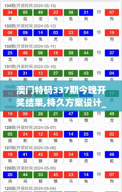 澳门特码337期今晚开奖结果,持久方案设计_钱包版22.311-8