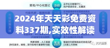 2024年天天彩免费资料337期,实效性解读策略_CT28.477-8