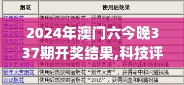 2024年澳门六今晚337期开奖结果,科技评估解析说明_进阶版168.920-9