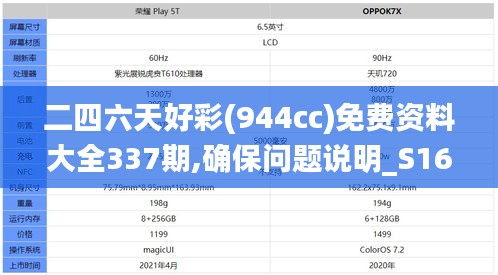 二四六天好彩(944cc)免费资料大全337期,确保问题说明_S168.278-8