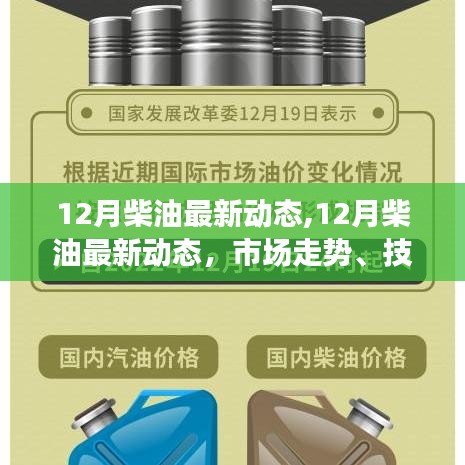 12月柴油市场走势、技术革新与行业展望的最新动态