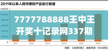 7777788888王中王开奖十记录网337期,收益分析说明_潮流版96.205-8