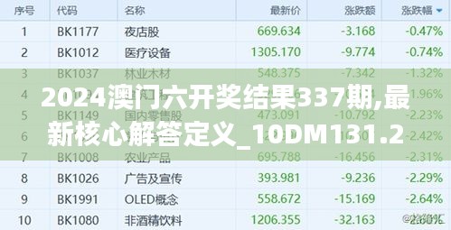 2024澳门六开奖结果337期,最新核心解答定义_10DM131.209-4