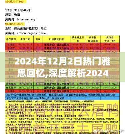 深度解析，2024年12月2日热门雅思回忆产品特性与体验分享