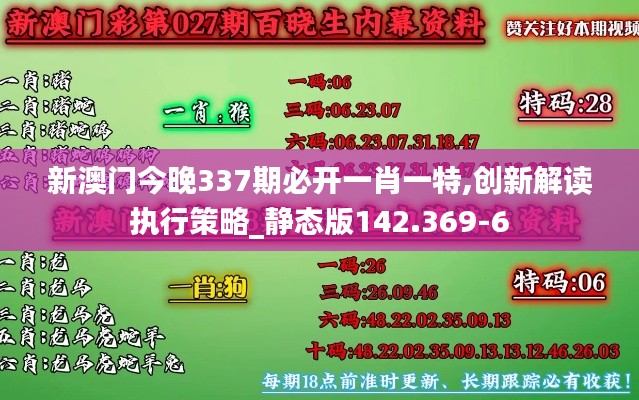 新澳门今晚337期必开一肖一特,创新解读执行策略_静态版142.369-6