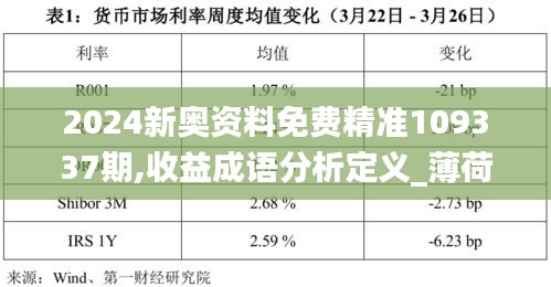 2024新奥资料免费精准109337期,收益成语分析定义_薄荷版28.522-8