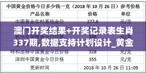 澳门开奖结果+开奖记录表生肖337期,数据支持计划设计_黄金版97.696-6