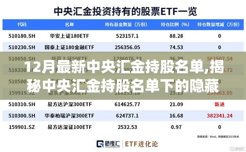 揭秘中央汇金最新持股名单，隐藏宝藏与小巷特色小店的探秘之旅