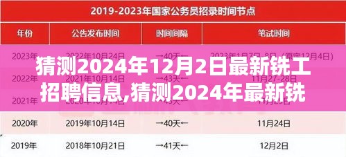 洞悉铣工行业趋势，把握就业机会，最新招聘信息预测至2024年12月