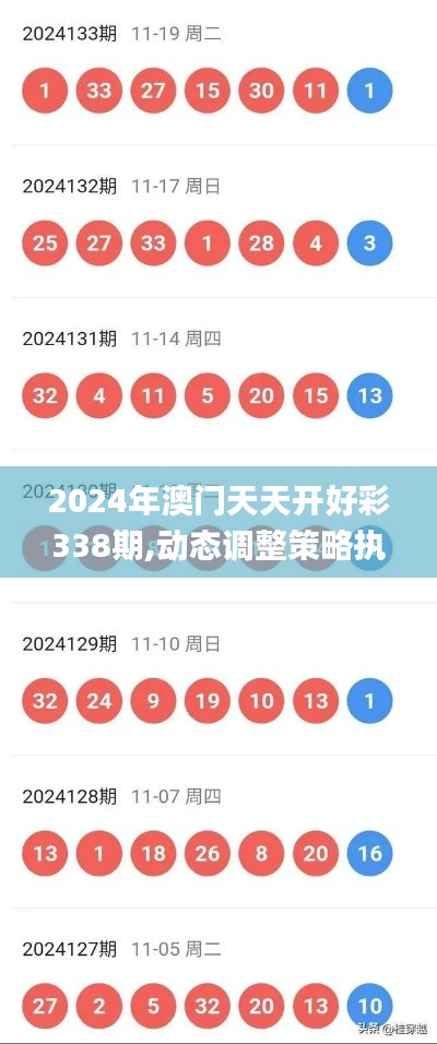 2024年澳门天天开好彩338期,动态调整策略执行_模拟版110.176-3