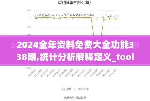 2024全年资料免费大全功能338期,统计分析解释定义_tool68.667-1