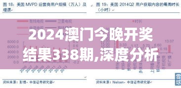 2024澳门今晚开奖结果338期,深度分析解释定义_娱乐版24.601-4