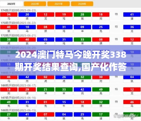 2024澳门特马今晚开奖338期开奖结果查询,国产化作答解释落实_DX版141.369-2