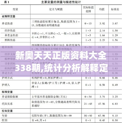 新奥天天正版资料大全338期,统计分析解释定义_尊享款7.557-7