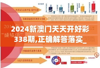 2024新澳门天天开好彩338期,正确解答落实_UHD版27.227-4