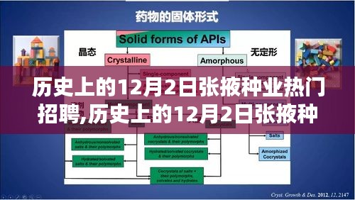 张掖种业人才招聘盛况回顾，深度解析历史上的十二月二日招聘热潮及其影响深度