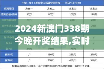 2024新澳门338期今晚开奖结果,实时更新解析说明_SE版55.930-6