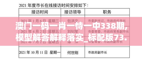 澳门一码一肖一恃一中338期,模型解答解释落实_标配版73.499-1