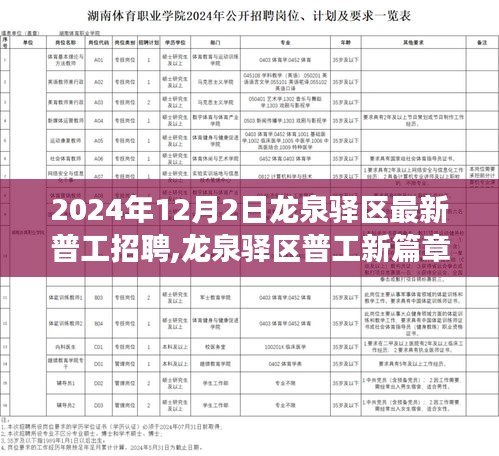 龙泉驿区普工新篇章，学习、变化与自信的起点，2024年招聘正式启动