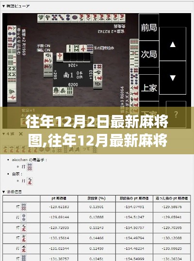 往年12月最新麻将图评测，特性、体验、对比与用户需求洞察深度解析