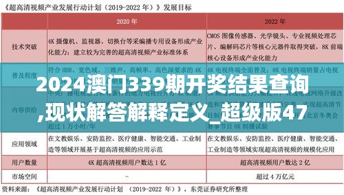 2024澳门339期开奖结果查询,现状解答解释定义_超级版47.146-5