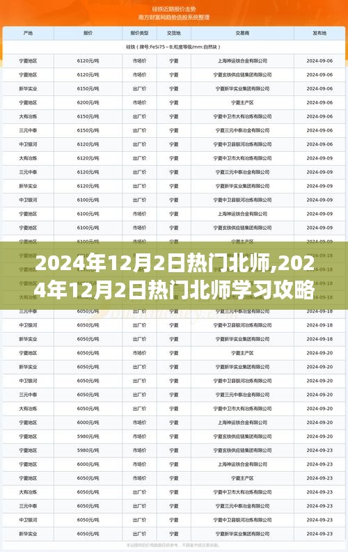 从零起步到技能进阶，北师学习攻略指南（2024年）