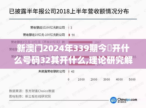 新澳门2024年339期今睌开什么号码32其开什么,理论研究解析说明_储蓄版77.696-9