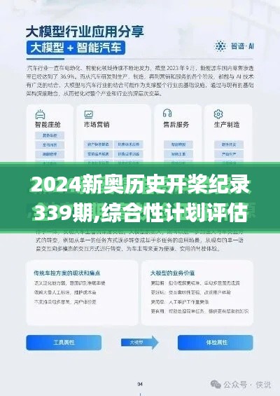 2024新奥历史开桨纪录339期,综合性计划评估_yShop81.298-3