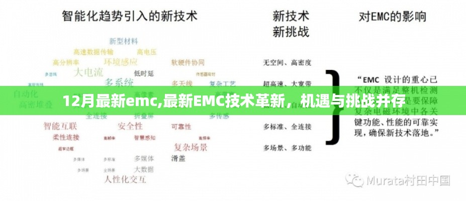 最新EMC技术革新，机遇与挑战的十二月展望