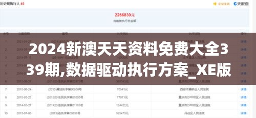 2024新澳天天资料免费大全339期,数据驱动执行方案_XE版42.901-3