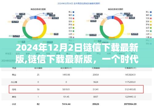 链信下载最新版，时代里程碑的回顾与展望（2024年）