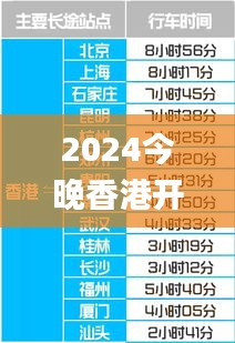 2024今晚香港开特马339期,适用设计策略_eShop20.567-7