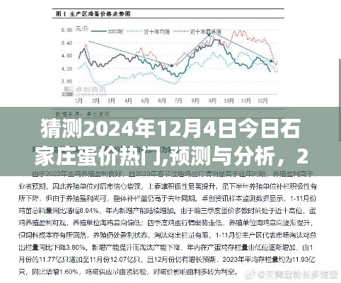 2024年石家庄蛋价预测与展望，今日热门及未来走势分析