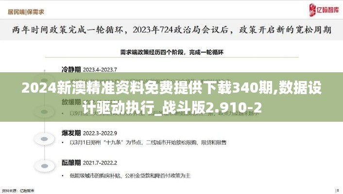 2024新澳精准资料免费提供下载340期,数据设计驱动执行_战斗版2.910-2