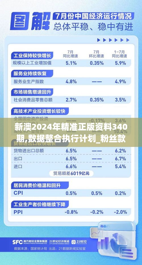 新澳2024年精准正版资料340期,数据整合执行计划_粉丝款11.376-1