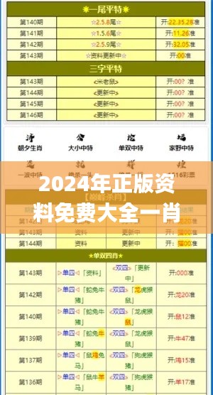 2024年正版资料免费大全一肖340期,数据驱动计划解析_游戏版39.570-4