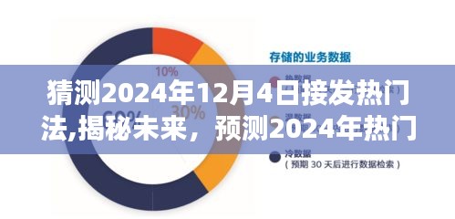 揭秘预测，2024年热门发热法——未来科技趋势展望