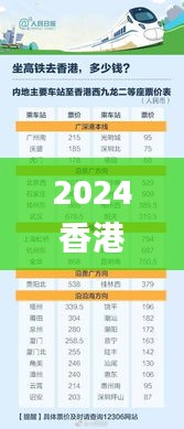 2024香港历史开奖结果查询表最新340期,社会责任执行_移动版159.774-9